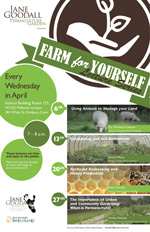 Flyer for the farm for yourself lecture series
